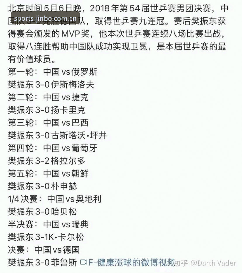 金博体育官方下载安装失败 资深用户分享:德国队世界杯大名单深度解析——金博体育官网观赛体验与投注策略