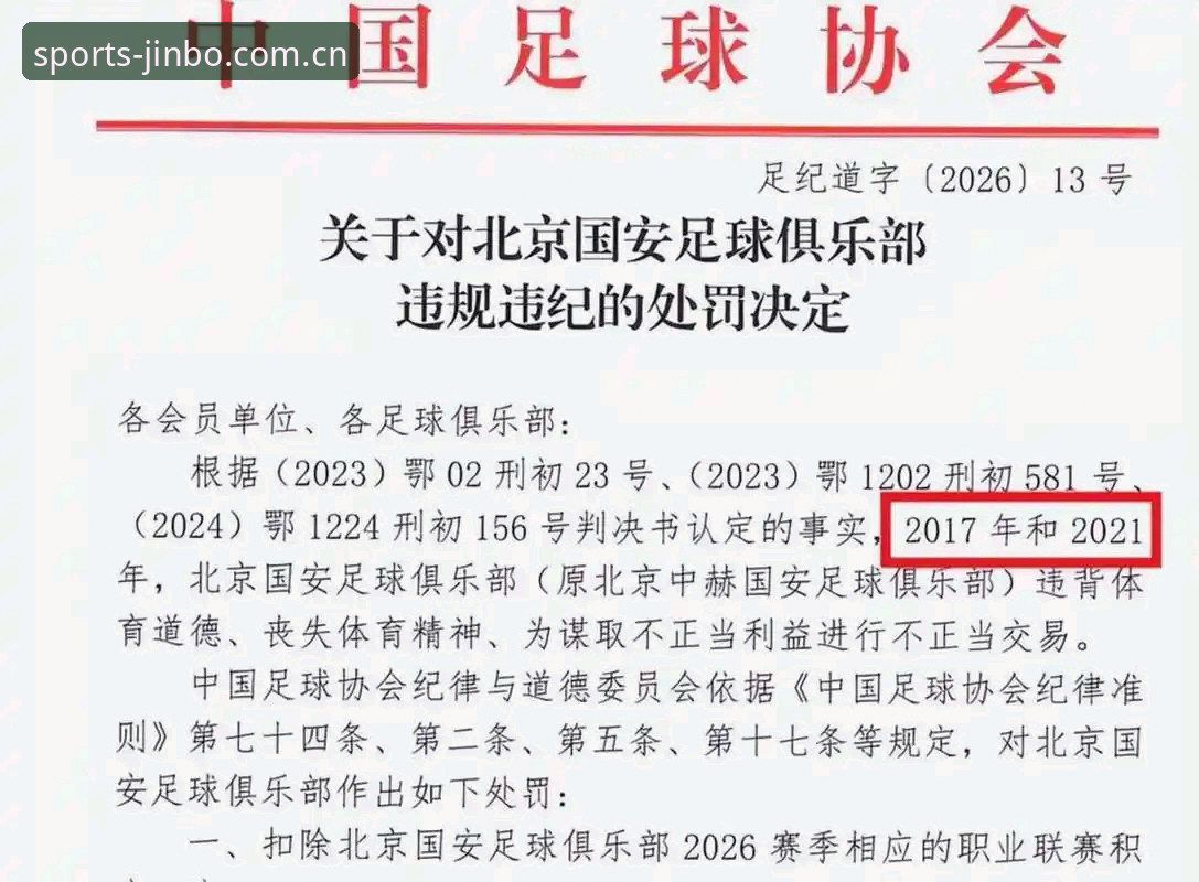 金博体育赛事分析安装教程 中国足协第三批禁足名单深度解析:从处罚看行业规范必备知识