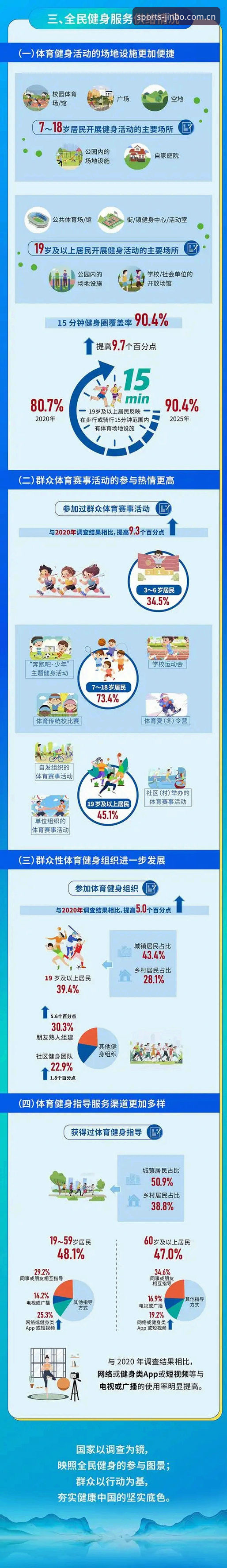 金博体育APP官网官方下载 金博体育APP官网官方下载最新动态:2025年行业入口整合趋势与用户体验升级解析
