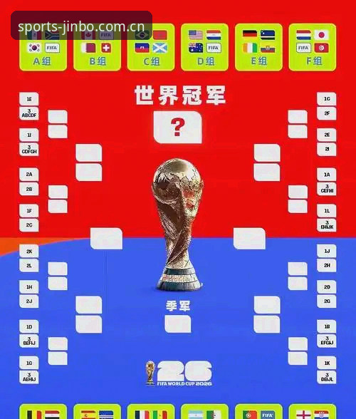 金博体育最新版 世界杯观赛受阻:签证危机与地缘政治如何让约旦土耳其球迷无缘美国之旅|金博体育最新动态